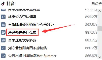 遥遥领先是什么梗