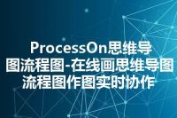 ProcessOn思维导图流程图-在线画思维导图流程图作图实时协作