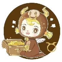 腾讯星座
