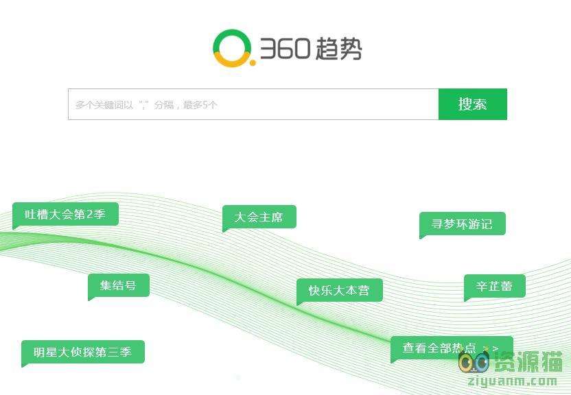 360趋势