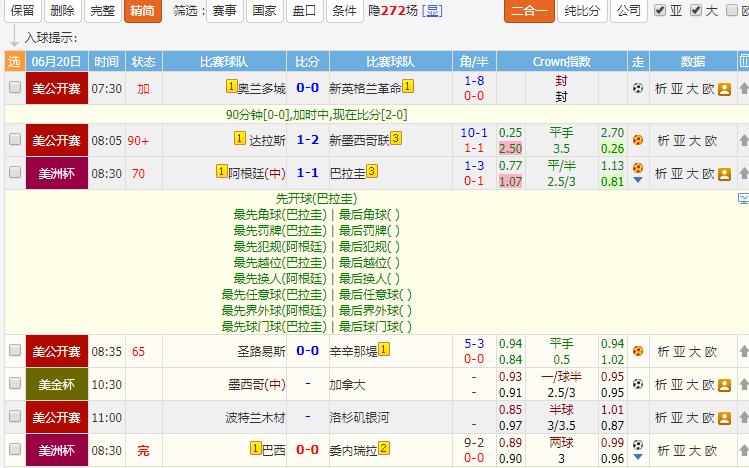球探比分 球探比分