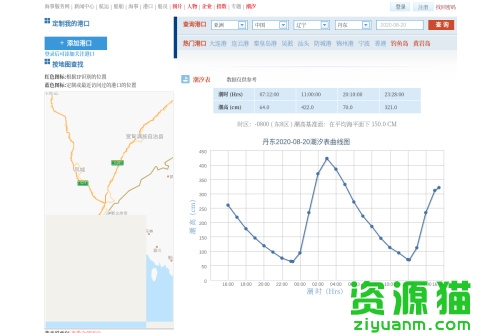 潮汐表查询