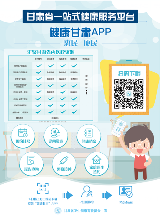 健康甘肃